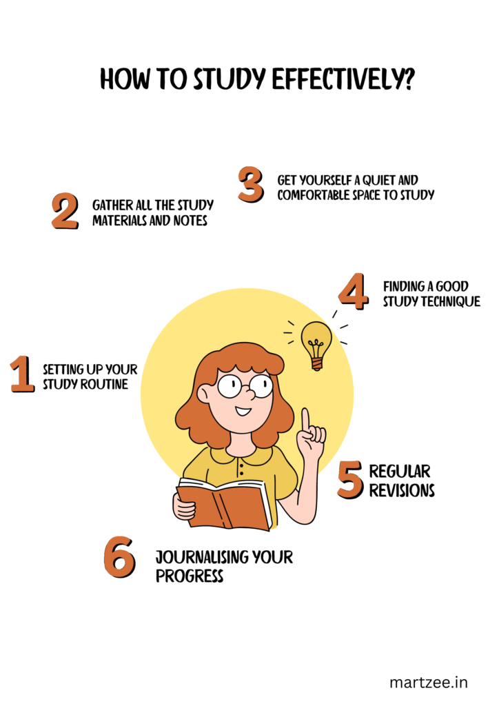 Infographics. 
How to study effectively